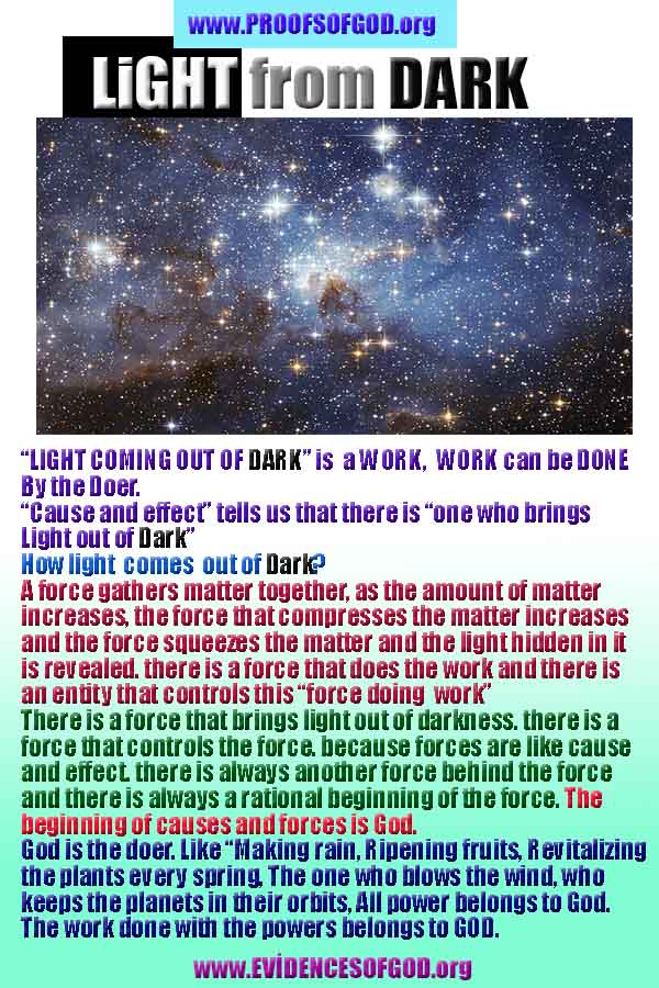 Proofs and Evidences of God, God exists proofs, God is real proofs and evidences, Proofs of God's existance